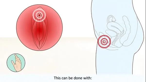 Εμφάνιση Female Orgasm How It Works What Happens In The Body φρέσκων ταινιών